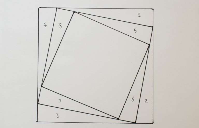 How to Creatively Design your Own Delightful Iris Folding Patterns