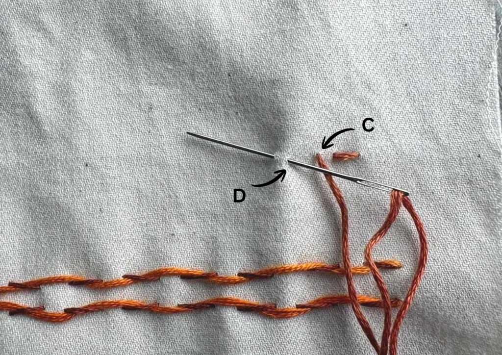 second running stitch
