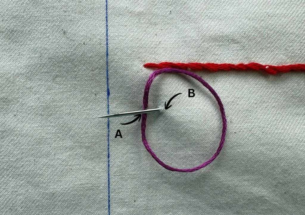 forming first chain stitch