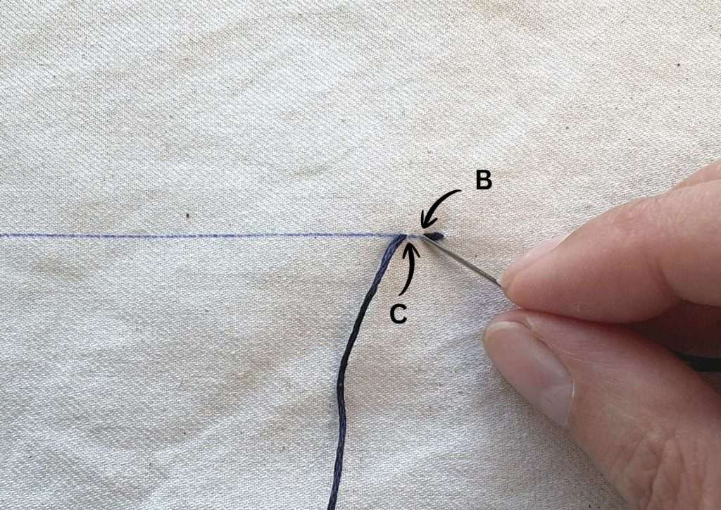 first complete back stitch being formed in blue thread